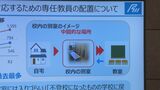 不登校児童が過去最多…“別室登校”の児童・生徒への対応を 小中学校に10人専任教員を配置へ　|　石川県のニュース｜MRO北陸放送