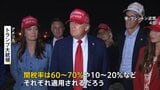 トランプ大統領が新たな関税率の通知を表明 10%~70%の範囲も詳細説明せず 8月1日から適用の考え|TBS NEWS DIG