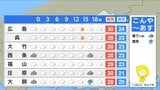 【午後は天気急変に注意】あす(7日)も梅雨空つづく 午後は局地的にわか雨・雷雨に注意 (広島県天気)|TBS NEWS DIG