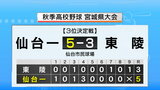 【速報】仙台一高“センバツ”につながる東北大会出場決める　秋の高校野球宮城県大会3位決定戦　|　宮城のニュース│tbc NEWS│tbc東北放送