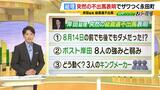 【自民総裁選】ジャーナリスト武田一顕氏が挙げる"ポスト岸田"８人の『強み＆弱み』　岸田総理は『キングメーカー』に加わる！？　|　MBSニュース | 関西の最新ニュースを分かりやすく。