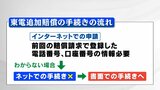 東京電力の追加賠償、4月17日から支払い開始も混乱続く【請求方法・4月24日更新】|TBS NEWS DIG