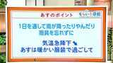 高知の天気 4日は一日雨が降ったり止んだり 気温は低くなり冷たい雨に 東杜和気象予報士が解説 | 高知のニュース・天気|KUTV NEWS | KUTVテレビ高知