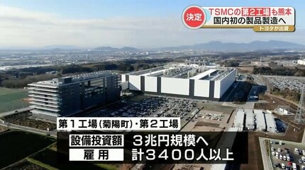 TSMC】『第2工場建設を熊本県内に建設』と正式発表 “国内初の6ナノの