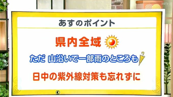 高知の天気　２８日　午後から雲が広がりやすく　山沿いではにわか雨に注意　山岸拓気象予報士が解説　|　高知のニュース・天気｜KUTV NEWS | KUTVテレビ高知