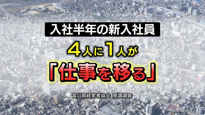 新入社員 4人に1人が「仕事を移る」…従来の「長距離走型」から「短距離走型」に変化　求められるのは “多様な価値観” 理解できるリーダー　富山県経営者協会が意識調査|TBS NEWS DIG