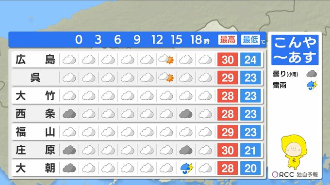 【午後は天気急変に注意】あす（７日）も梅雨空つづく　午後は局地的にわか雨・雷雨に注意　（広島県天気）|TBS NEWS DIG