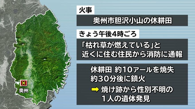 休耕田焼く火事の焼け跡から遺体　隣接する家に住む高齢者と連絡取れず　発生当時は林野火災注意報　岩手・奥州市|TBS NEWS DIG