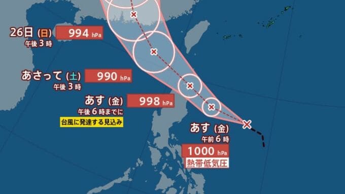 【台風情報】あす（24日）午後6時までに台風に発達見込み　最大瞬間風速23 m/s …新たな「台風のたまご＝熱帯低気圧」8月3日（月）にかけて雨・風シミュレーション＆全国各都市の天気予報【気象庁23日午後7時10分発表】|TBS NEWS DIG