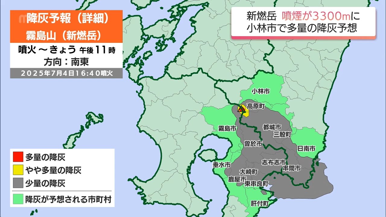 新燃岳 噴煙の高さが3300メートルに 4日夜遅くまでに小林市では多量の