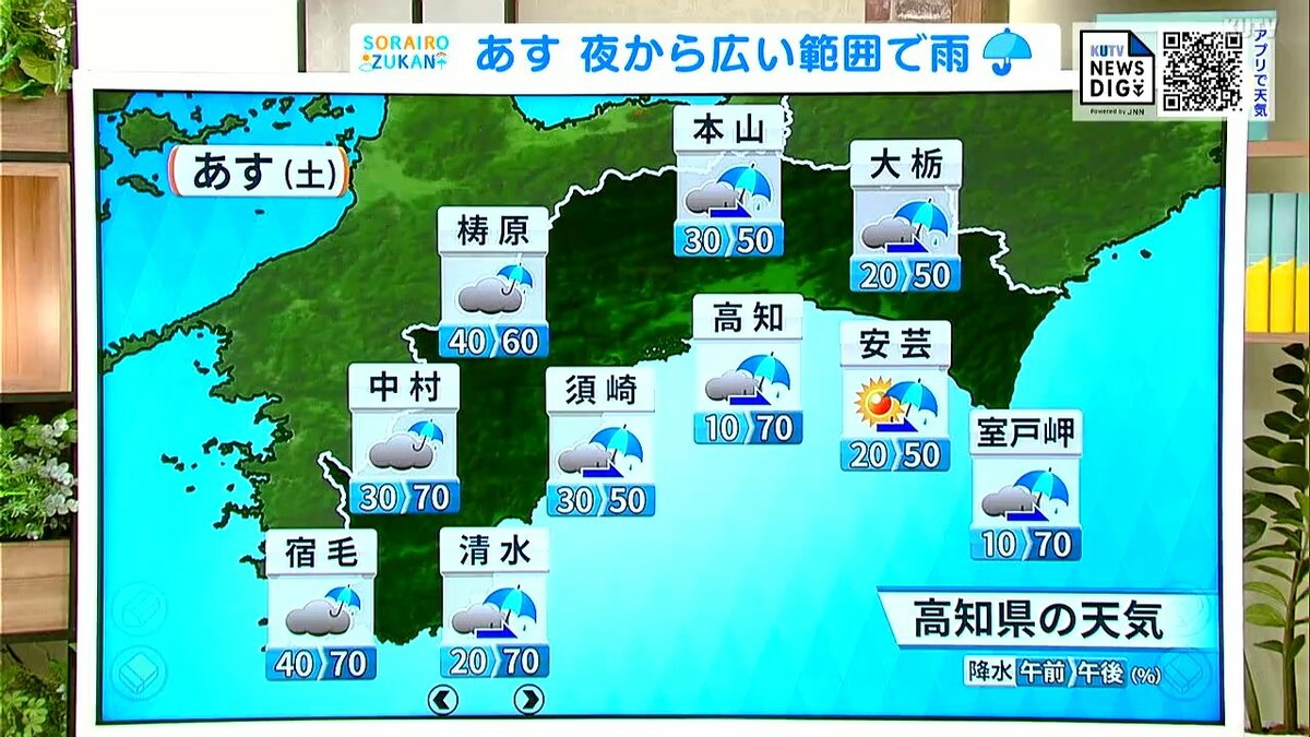 高知の天気　20日　夜から天気下り坂　山岸拓気象予報士が解説