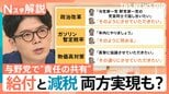 物価高対策「給付と減税」両方実現も? 石破総理は野党との「責任の共有」強調【Nスタ解説】|TBS NEWS DIG