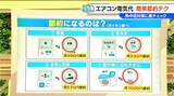 エアコン 風量「弱」or「自動」? 風向「斜め下」or「水平」? 意外と知らない節電方法|TBS NEWS DIG