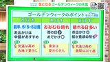 【ゴールデンウィーク前半の天気】 西日本を中心に天気がぐずつく 北日本ははおおむね晴れるも27日は黄砂が飛来か 東杜和気象予報士が解説 | 高知のニュース・天気|KUTV NEWS | KUTVテレビ高知