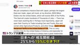 【速報】“日本と相互関税15%で合意”トランプ大統領がSNSで明らかに 「歴史上最大の貿易取引に合意」|TBS NEWS DIG