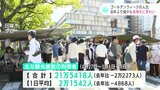 ゴールデンウィークの人出 2023年より減少も各地大にぎわい(高知) | 高知のニュース・天気|KUTV NEWS | KUTVテレビ高知
