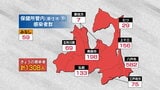 【速報】青森県 新たに1308人感染 新型コロナ 24日 | 青森のニュース│ATV NEWS│青森テレビ