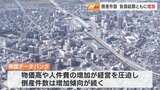 4月の企業倒産の件数、負債総額ともに前の月を上回る　引き続き倒産は増える傾向　富山　|　富山のニュース｜天気・防災｜チューリップテレビ