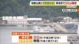和歌山県にも一時「津波注意報」発表　串本町で20cm観測「海に入ったり海岸に近づいたりしないように」気象庁が注意を呼びかけ　フィリピン付近M8.2の地震の影響で　|　MBSニュース | 関西の最新ニュースを分かりやすく。