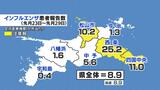 インフルエンザ 松山市も注意報レベルに (愛媛) | 愛媛のニュース - Nスタえひめ|あいテレビは6チャンネル