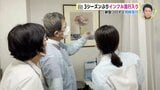 新型コロナそしてインフルエンザ　広島でも同時流行　感染報告 減も 死者数 増　|　RCC NEWS | 広島ニュース | RCC中国放送