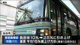 「利用実態や必要性に応じた運賃を検討するべき」仙台市営バス『運賃値上げ』を受けて考える公共交通機関の料金設定 専門家の考えは | 宮城のニュース│tbc NEWS│tbc東北放送