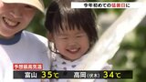 午前中は富山で35.4℃…今年初めての猛暑日 3日夜遅くから大雨に警戒|TBS NEWS DIG