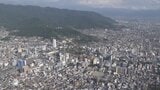 県内景気 3月は横ばい圏 一部に持ち直しの兆し 一方、中東情勢の影響で先行きの不透明感は急速に高まる 山梨 | 山梨のニュース | UTYテレビ山梨