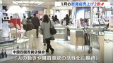 新型コロナの行動制限緩和で百貨店 売り上げ２割増（広島県）　|　RCC NEWS | 広島ニュース | RCC中国放送