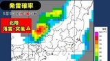 貴重な日差しも束の間 北陸など日本海側は夕方から強まる雨や雪、落雷、竜巻などの突風に注意 15日から再び“嵐の使者”が…【大雪と雨のシミュレーション 16日まで】|TBS NEWS DIG