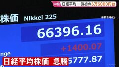 初の6万6000円台　日経平均、取引時間中の最高値更新　上昇ペースへの過熱感を指摘する声も　27日午前終値6万5816円| TBS CROSS DIG with Bloomberg