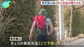 東京都心 きのう最高気温17.6℃観測 4月上旬並み暖かさに　きょうは22℃予想 5月上旬並みの陽気 |TBS NEWS DIG