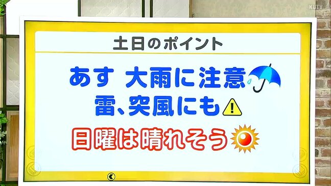 高知の天気　２４日　夕方から夜遅くにかけて警報級の大雨に注意　山岸拓気象予報士が解説|TBS NEWS DIG