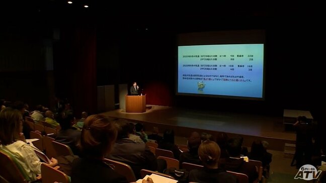 熱中症にならないための取り組みを学ぶ 青森市で熱中症の予防・対策を目的にしたセミナー |TBS NEWS DIG