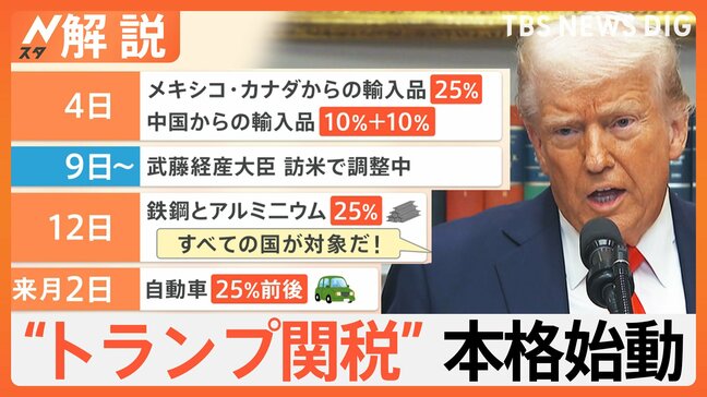 「円安続けば関税を…」トランプ関税 日本も標的に？ 貿易戦争で日本経済悪化も【Nスタ解説】|TBS NEWS DIG