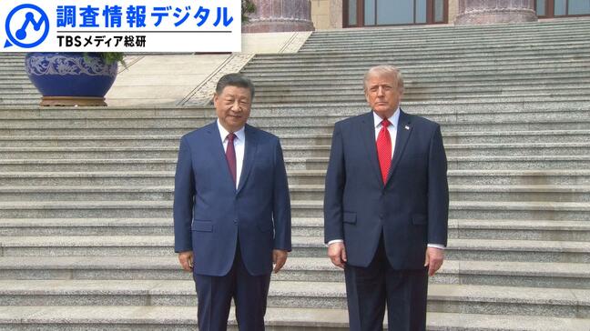訪中で最優先されたのは「オプティクス」か トランプ2.0 WATCHING~結果は戦略なきままの“みせかけの安定”~【調査情報デジタル】|TBS NEWS DIG