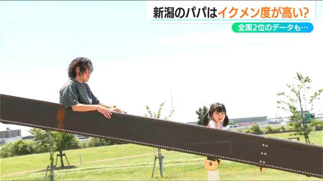 新潟のパパはイクメン度が高い？ 家事や育児などに費やす時間で“全国2位”というデータも…|TBS NEWS DIG