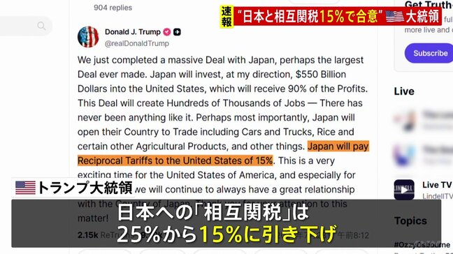 【速報】“日本と相互関税15%で合意”トランプ大統領がSNSで明らかに 「歴史上最大の貿易取引に合意」|TBS NEWS DIG