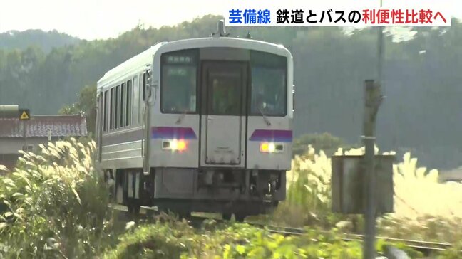 JR芸備線　沿線でバスの実証運行へ　来年5月の連休明けにも　鉄道とバスで地域への経済効果を比較|TBS NEWS DIG