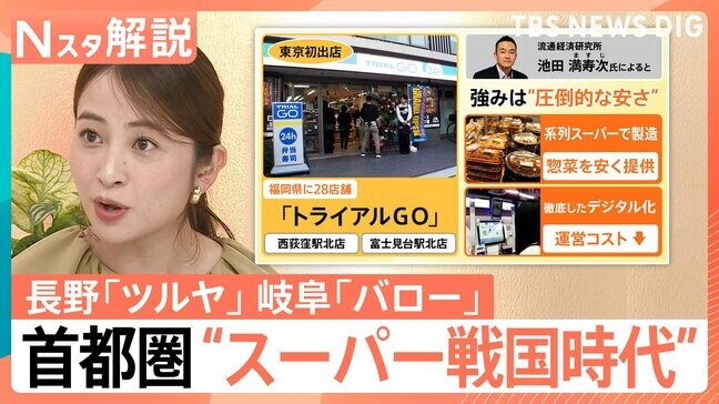 「トライアルGO」「ツルヤ」地方スーパーが続々上陸　関東で“スーパー戦国時代”　生き残りのカギは「店の特色」【Nスタ解説】|TBS NEWS DIG