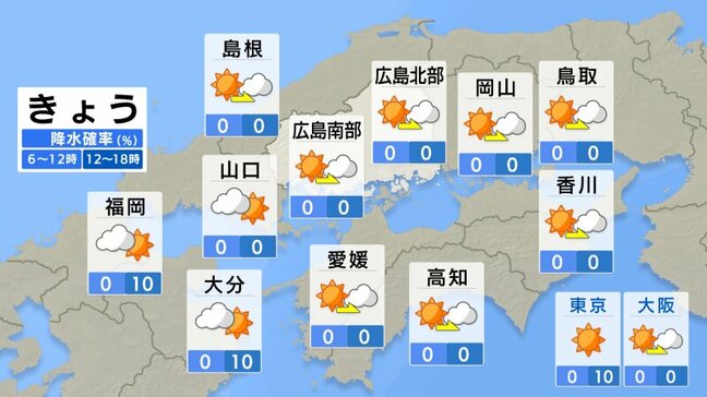 【きょう4/3(金)広島天気 】晴れてお花見日和に　昼間は上着いらずの暖かさ　日差しの有効活用を|TBS NEWS DIG