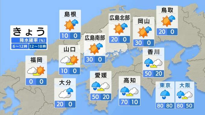 【きょう5/13(月) 広島天気】西から徐々に天気回復　昼前には日差し届くところも　|　RCC NEWS | 広島ニュース | RCC中国放送