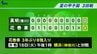 赤間と萬谷の完封リレー　花巻東（岩手）がセンバツのベスト8・英明（香川）破り準々決勝へ　次戦は横浜（神奈川）と対戦　夏の甲子園　|　IBC NEWS | IBC岩手放送