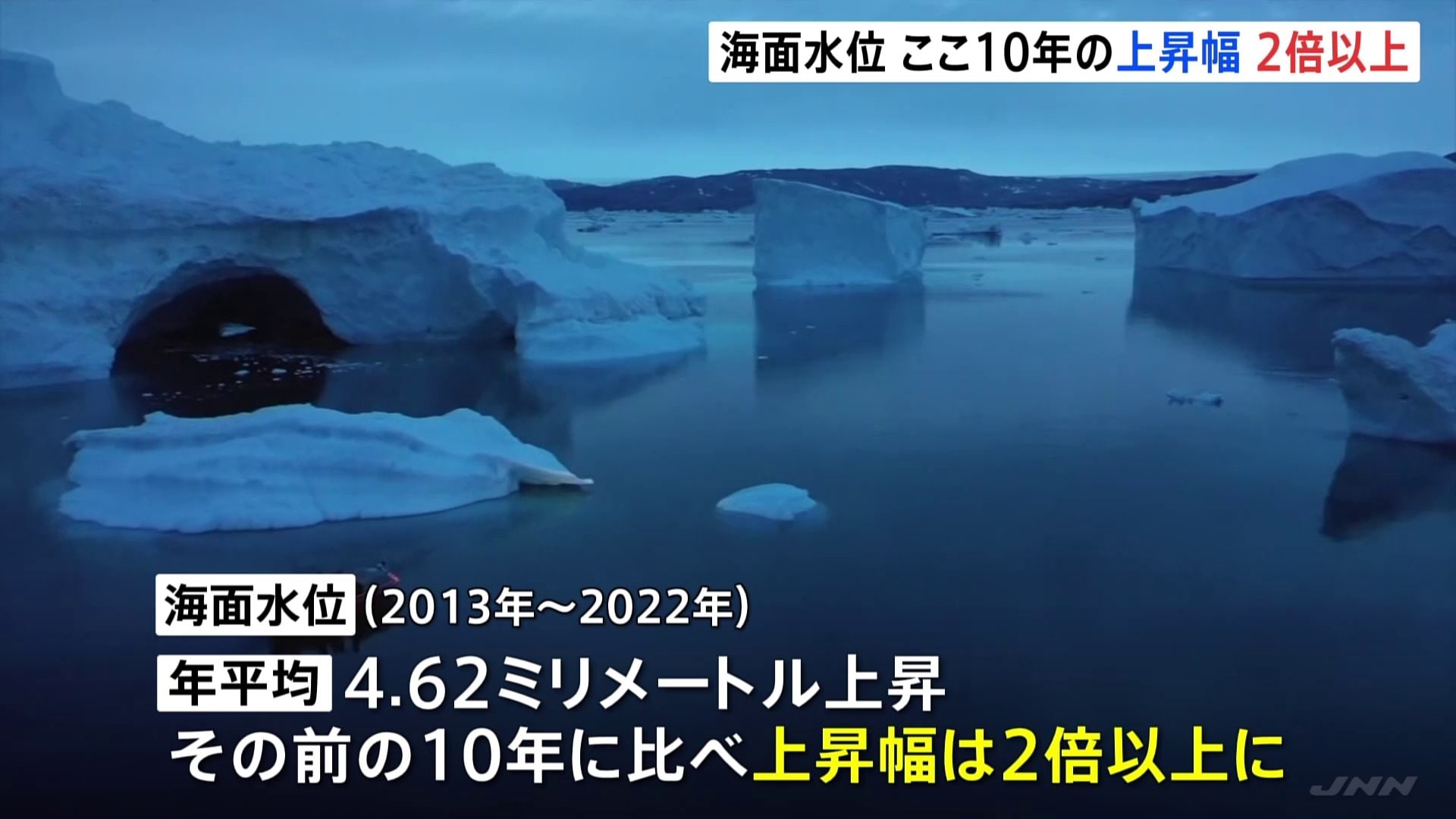 世界気象機関が新記録を確認：史上最も長く続いたハリケーン