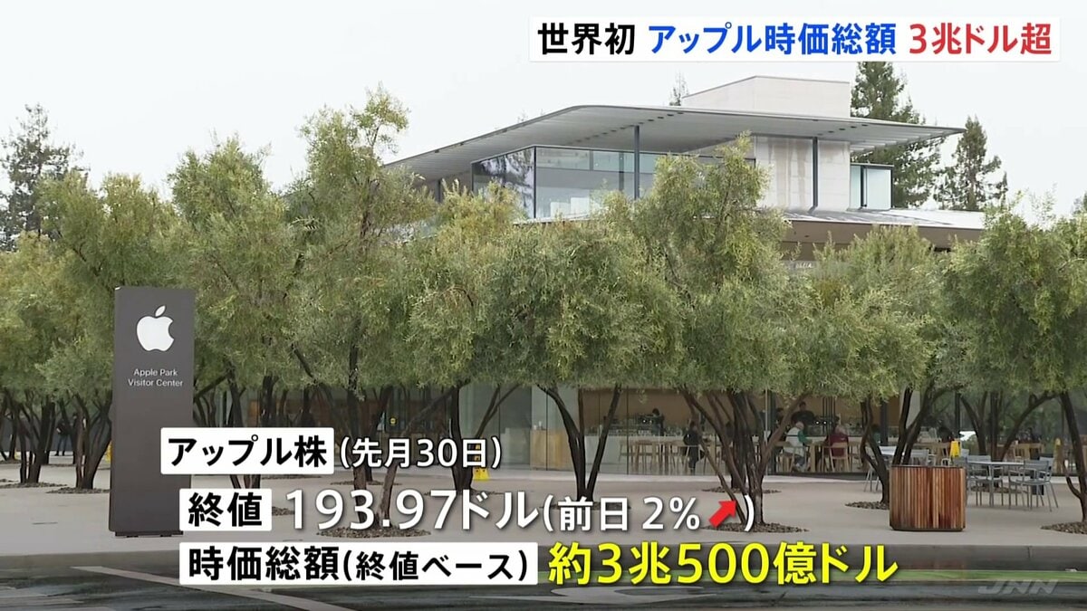 アップルの時価総額3兆ドル超え　終値で世界初