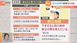 「献立地獄」に「戻しましょっき」 ・・・気づいてほしい“名もなき家事”に名前を!|TBS NEWS DIG