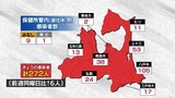 青森県 新たに272人感染 新型コロナ 25日 | 青森のニュース│ATV NEWS│青森テレビ