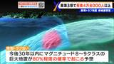 最大死者数は愛知・岐阜・三重で4万8000人以上 南海トラフ地震 被害想定見直しで厳しい数字 「6000万人の被災者を6000万人で助けるしかない」 | 名古屋・愛知・岐阜・三重のニュース【CBC news】 | CBC web
