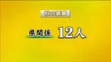 秋の褒章 宮城県関係は12人受章 様々な分野で功績あった人称える|TBS NEWS DIG