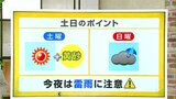 高知の天気 9日夜 雷雨を伴うところも 10日は青空広がるが黄砂と気温の上昇に注意 山岸拓気象予報士が解説 | 高知のニュース・天気|KUTV NEWS | KUTVテレビ高知